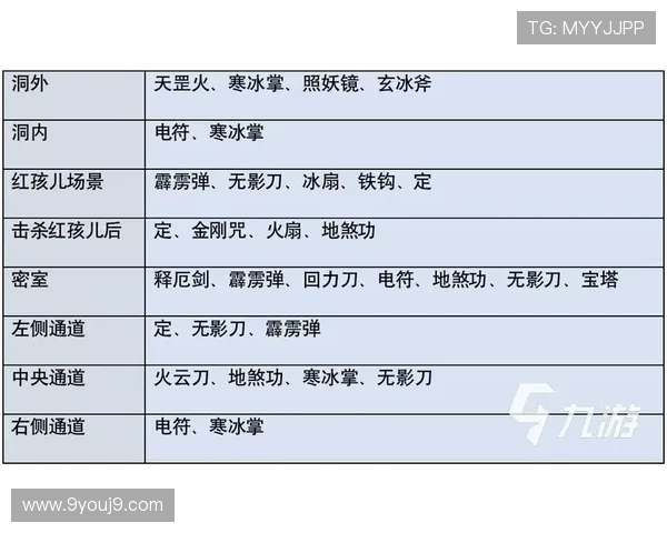 九游账号注册需要注意的事项，确保账号安全与顺利登录